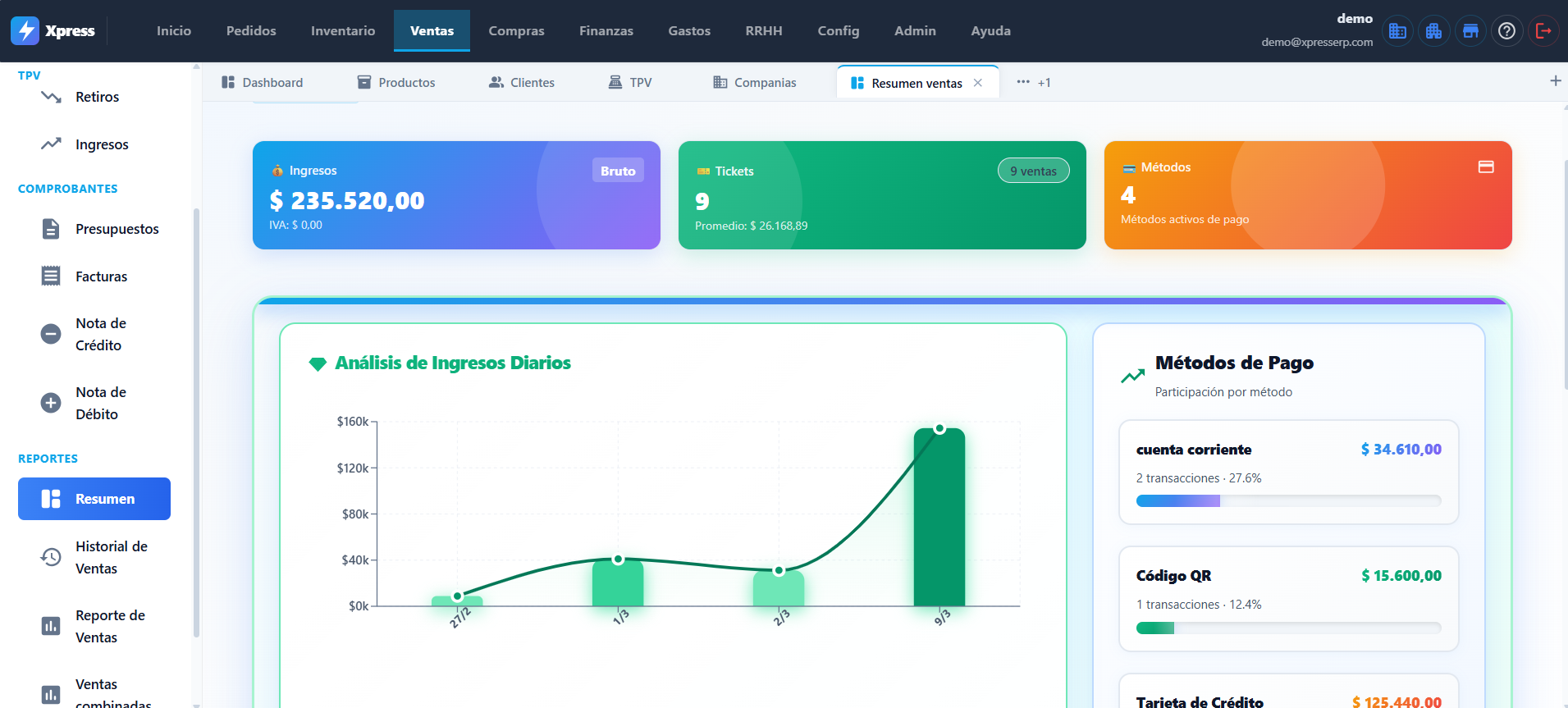 XpressSoft en notebook